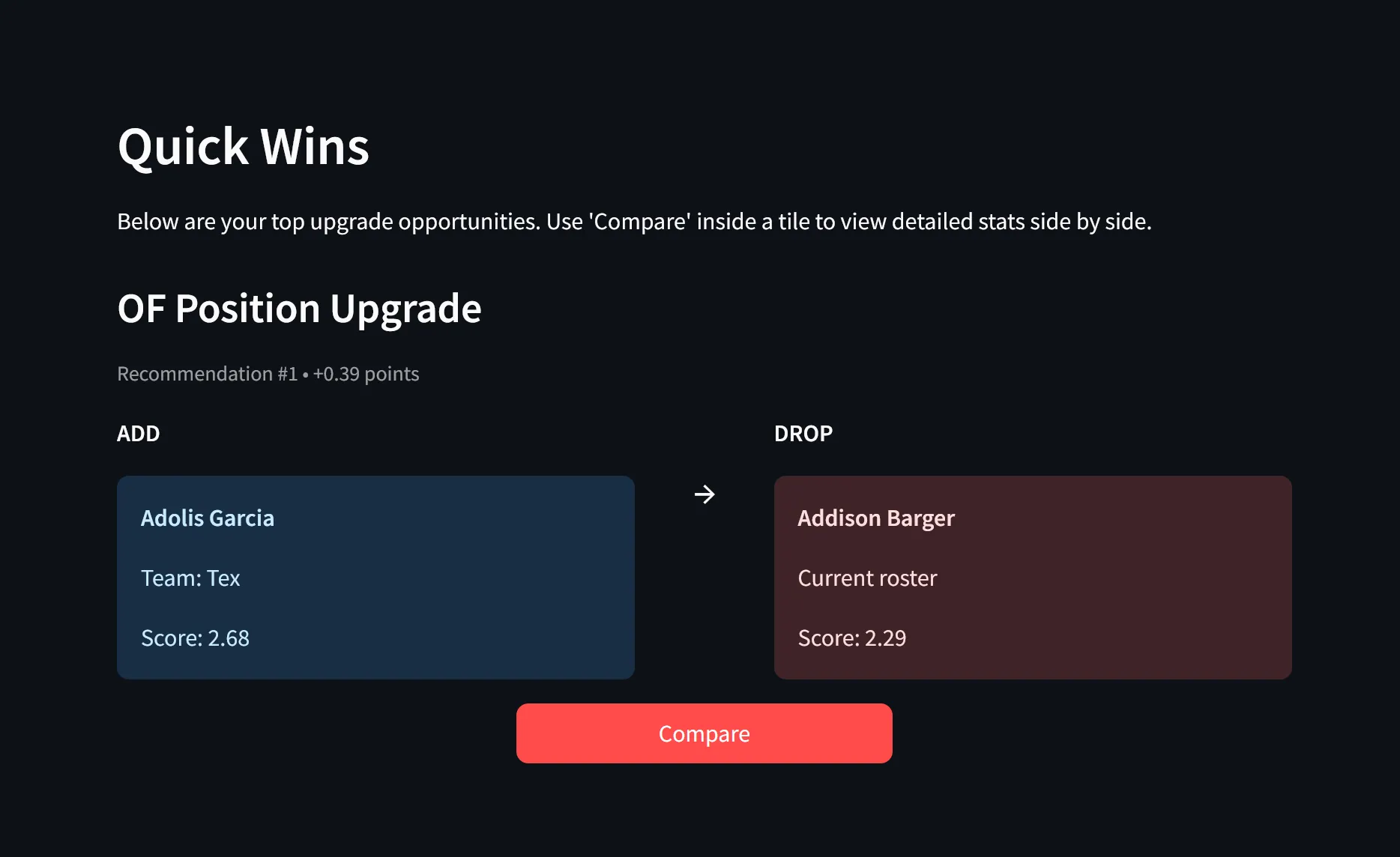 screenshot: Roster summary with replacement suggestions