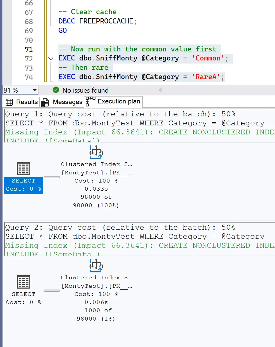 Roles reversed execution plan